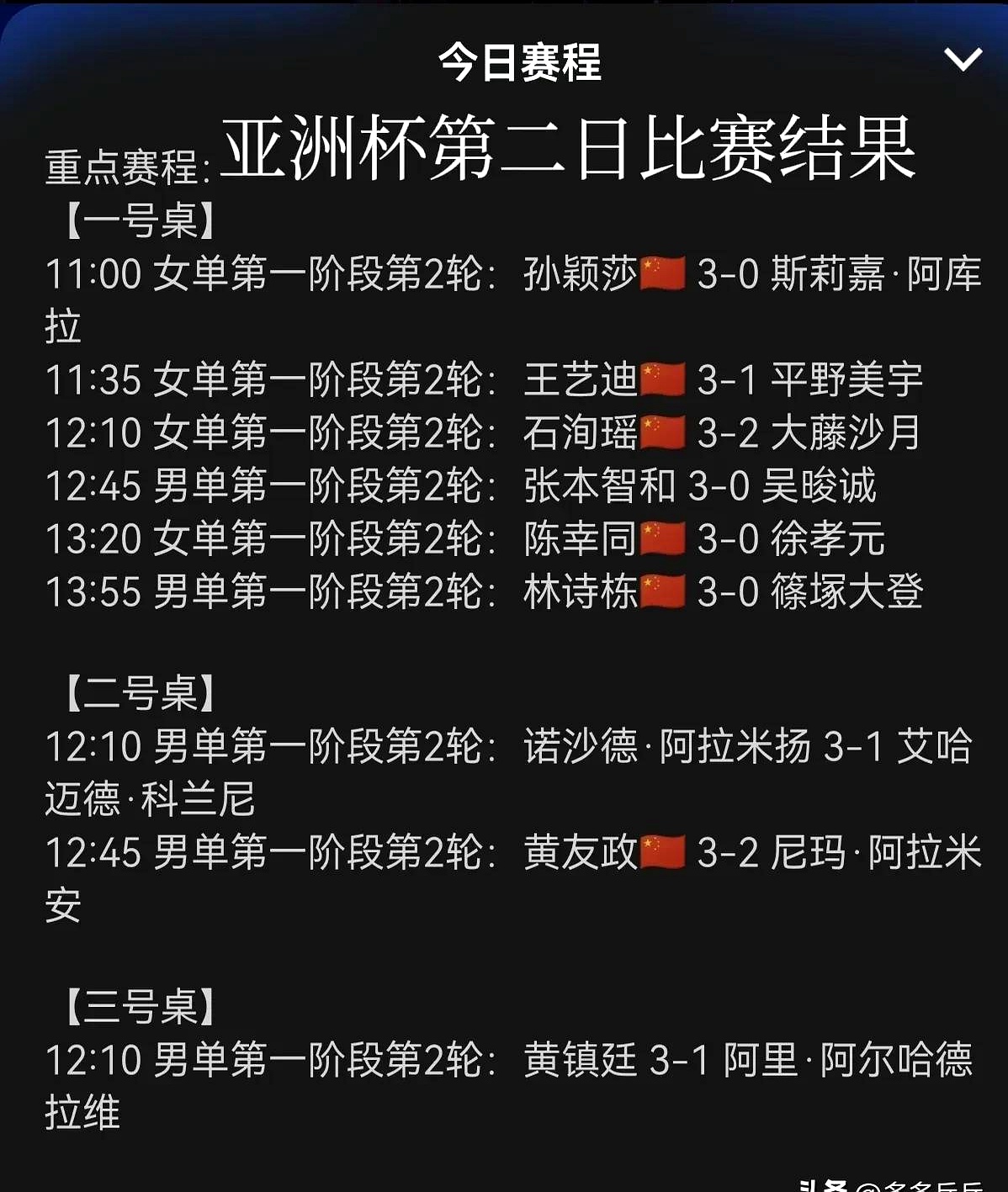 关于亚特兰大客场逼平对手,积分榜略有下滑的信息